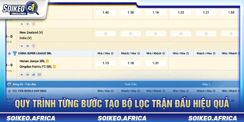 Cách Lọc Trận Đáng Phân Tích Trước Giờ Bóng Lăn Quy trình cách lọc trận đáng phân tích trước trận đấu
