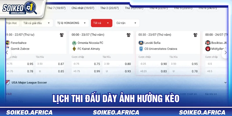 Lịch Thi Đấu Dày Ảnh Hưởng Nhận Định Kèo Ra Sao? Lịch thi đấu dày ảnh hưởng kèo