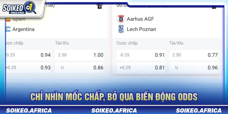 Sai lầm khi đọc tỷ lệ kèo khi chỉ nhìn mốc chấp