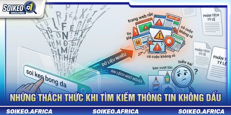 Soi Keo Không Dấu Là Gì? Cách Tìm Dữ Liệu Không Bị Nhiễu Soi keo không dấu có thể tạo nhiều kết quả tìm kiếm nhiễu