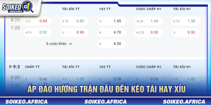 Thế Trận Bóng Đá Và Cách Đọc Kèo Trước Trận Thế trận bóng đá và cách đọc kèo qua khả năng kiểm soát bóng